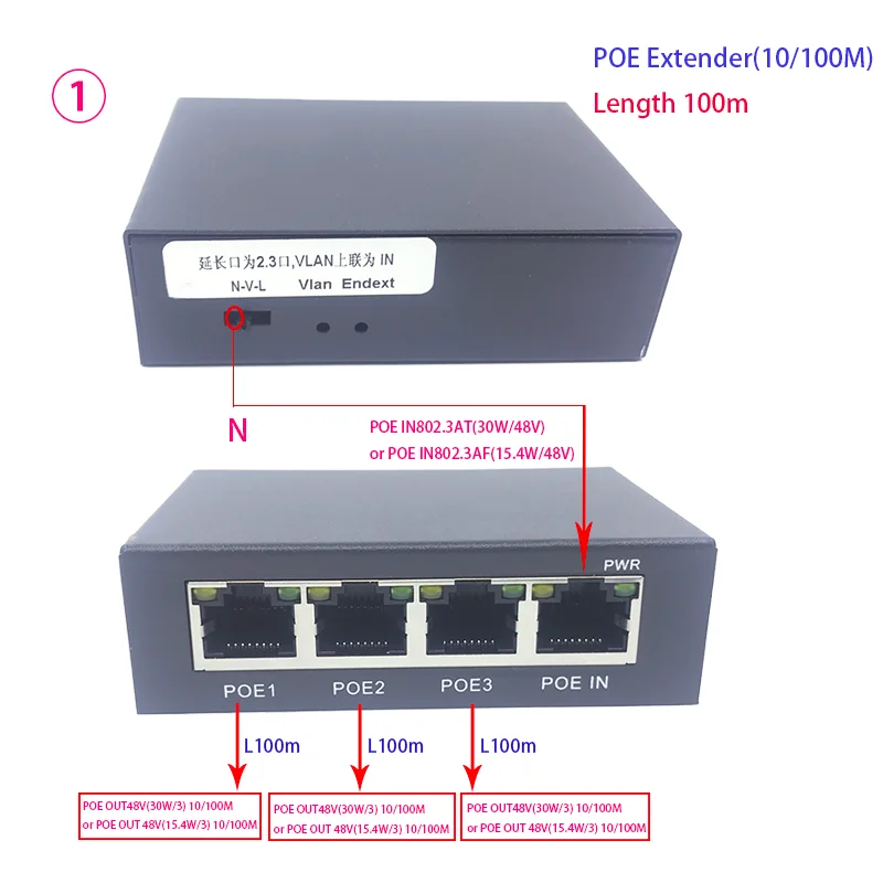 Extender POE in metallo a 1 + 3 porte, IEEE 802.3af/at PoE + Standard, 10/100Mbps, ripetitore POE 100-500 metri (328 piedi), Extender