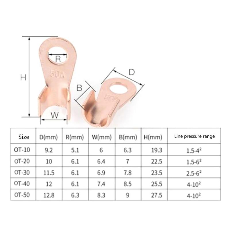 مجموعة العروات الأسلاك النحاسية موصلات RingsTerminals كابلات البطارية مع الموصلية الفائقة 20A 10/30A 40A 50A لتقوم بها بنفسك