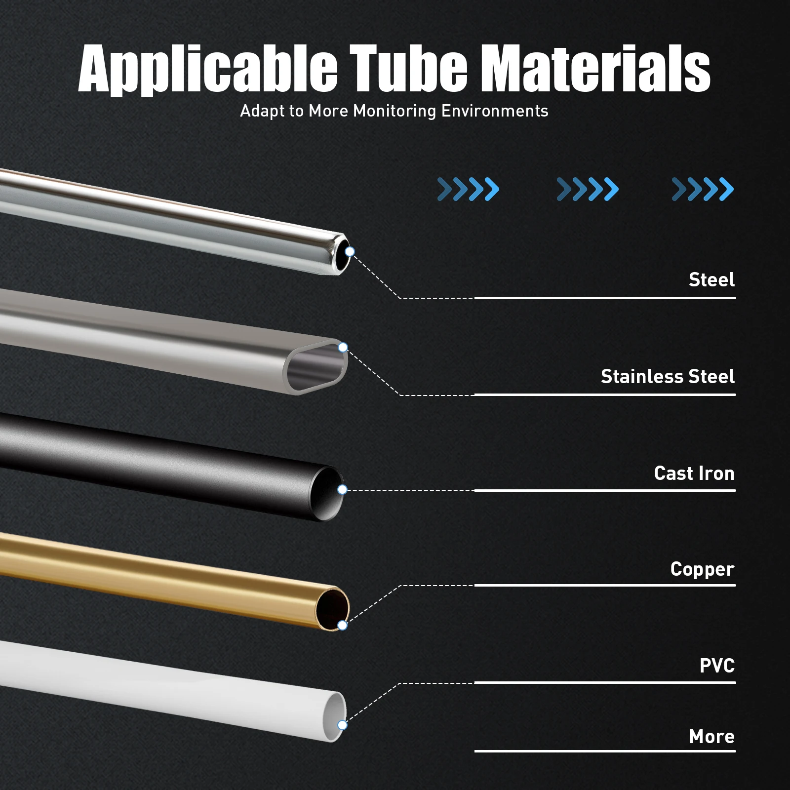 Wall Mounted TUF-2000B Digital Ultrasonic Flowmeter with TM-1 TS-2 Transducers for Water Flow Measurement