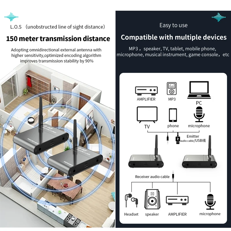 Audio extender splitter Wireless Audio Adapter Converter 150m  2.4GHz Wireless audio mircrophone Transmitter Receiver RX/TX