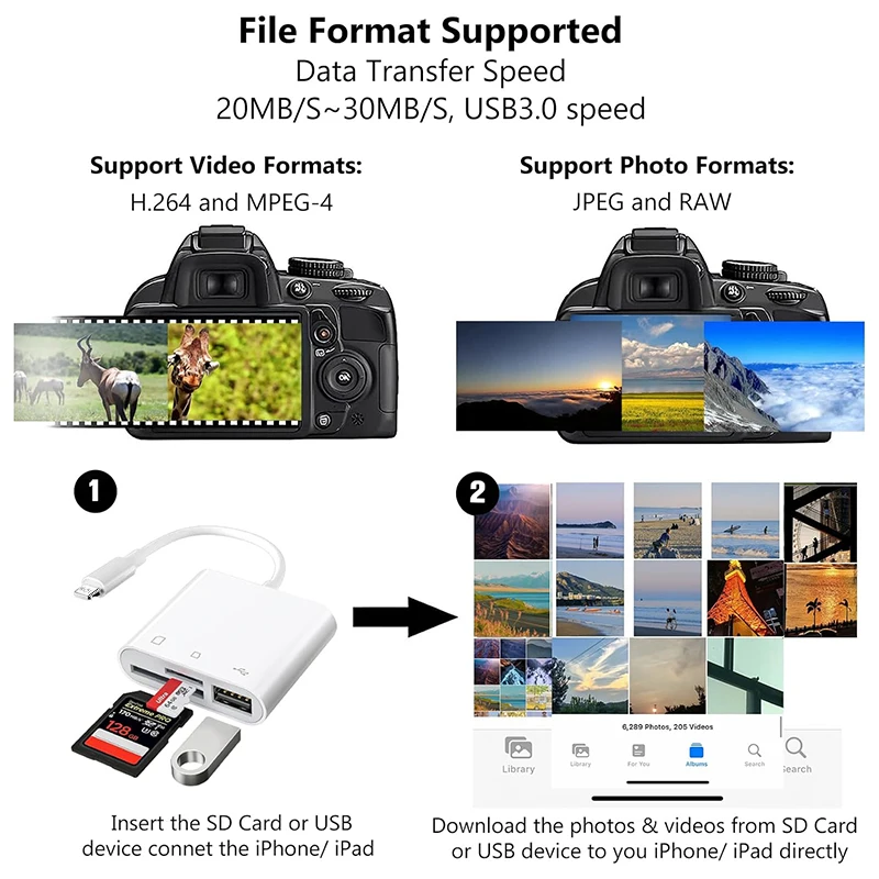 SD Card Reader for iPhone 14 13 12 11 15 Pro Max 3 in 1 Micro SD Memory Card Reader USB Adapter OTG for iPhone iPad Accessories