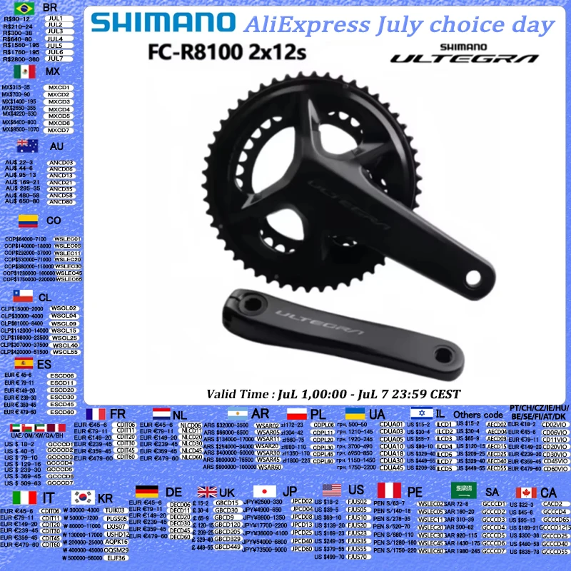 #39 Bicycle Wheels Comparison Guide