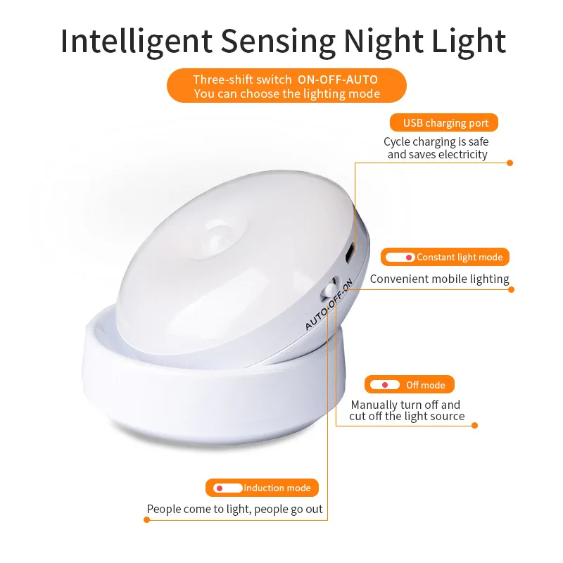Night Lamp With Motion Sensor Light Rechargeable Wireless LED Bar Lighting 360 Rotating Magnetic For Room Bedside Table