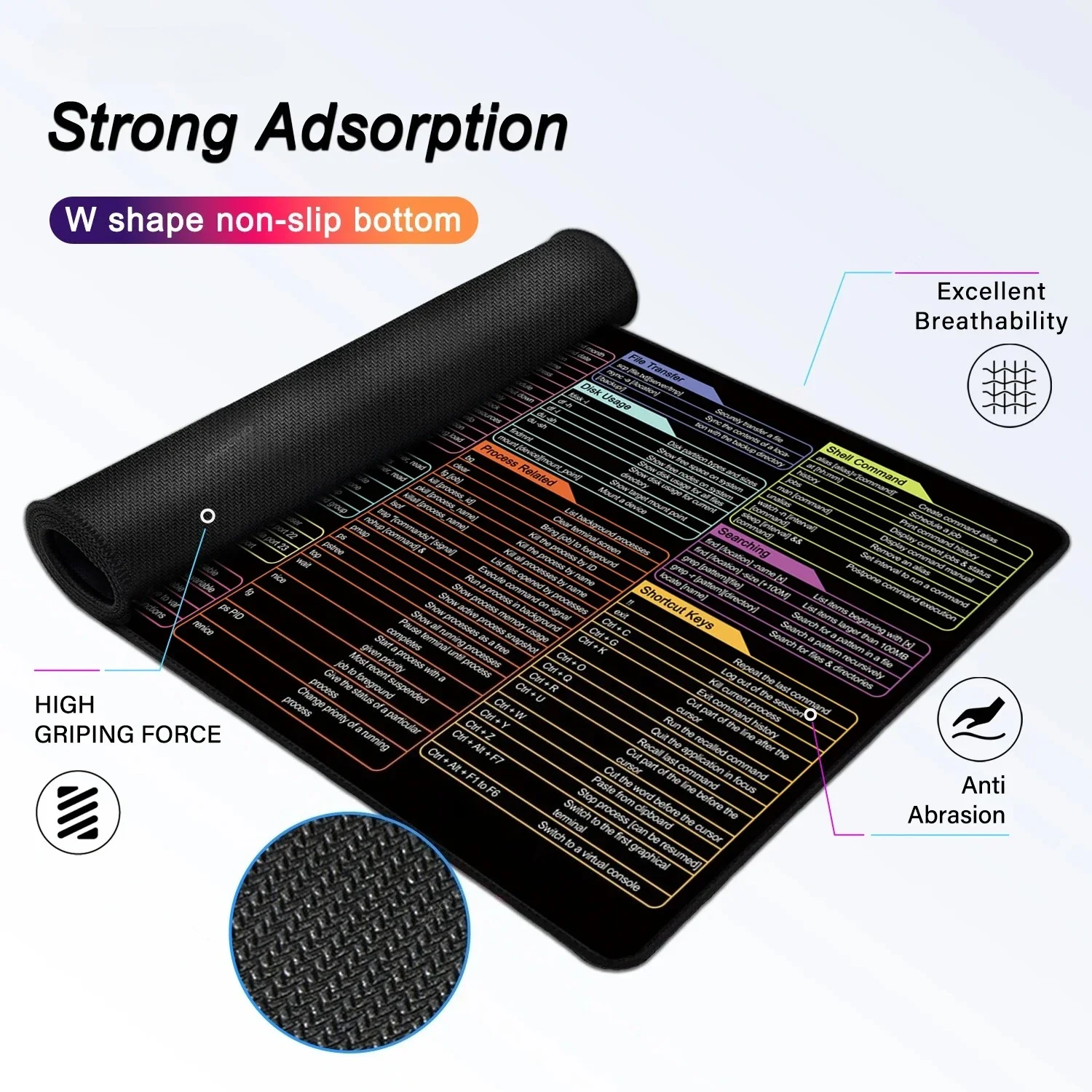 English Linux Python Shortcuts Pattern Large Mouse Pad Office Desk Mat Computer Keyboard Pad Starters for Office Workers Student