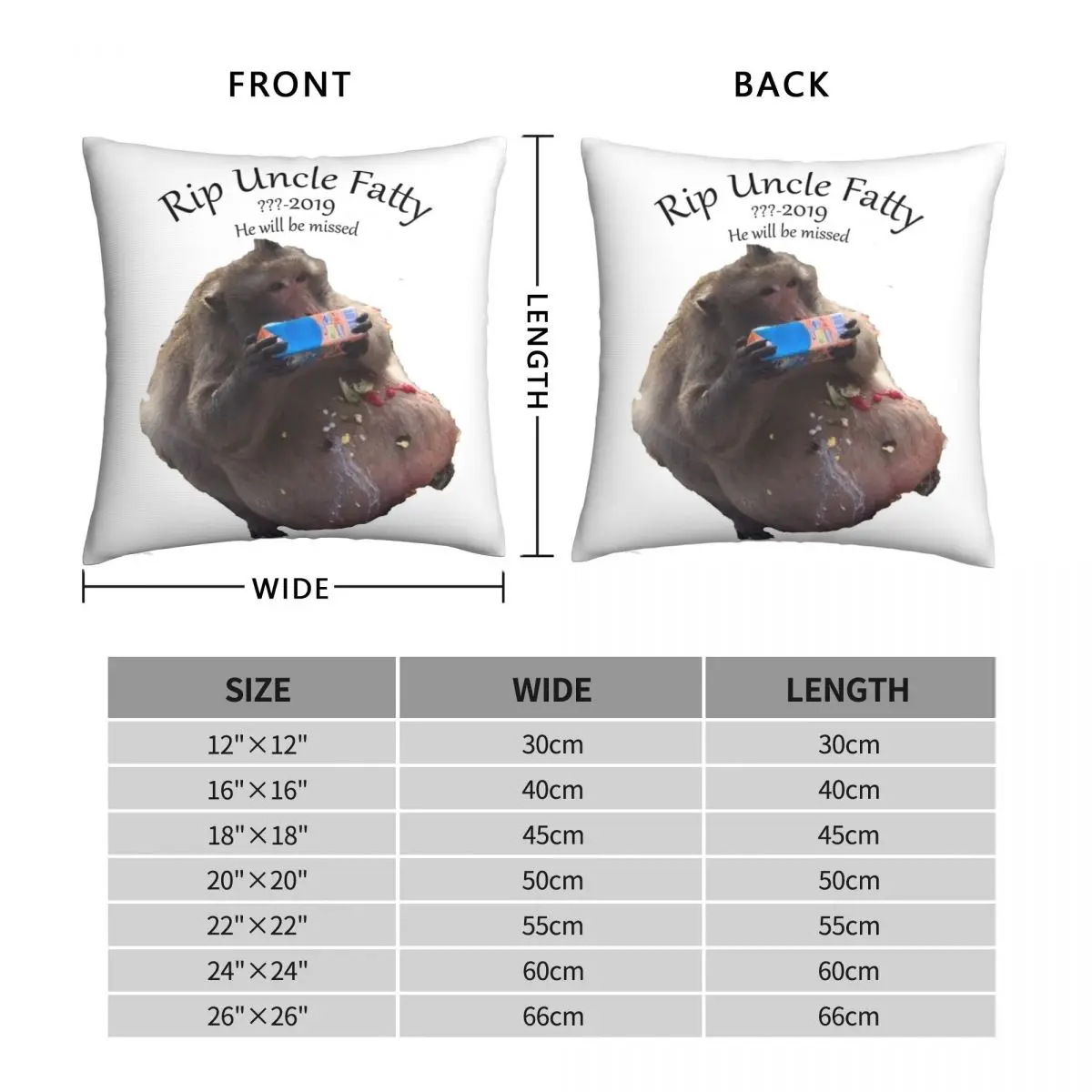 Rip Uncle Fatty Pillowcase Polyester Linen Velvet Creative Zip Decor Pillow Case Car Cushion Case