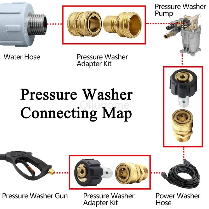 Water gun converter copper connector 1/4 loose 3/8 quick insert connector M14 threaded connector washing machine accessories