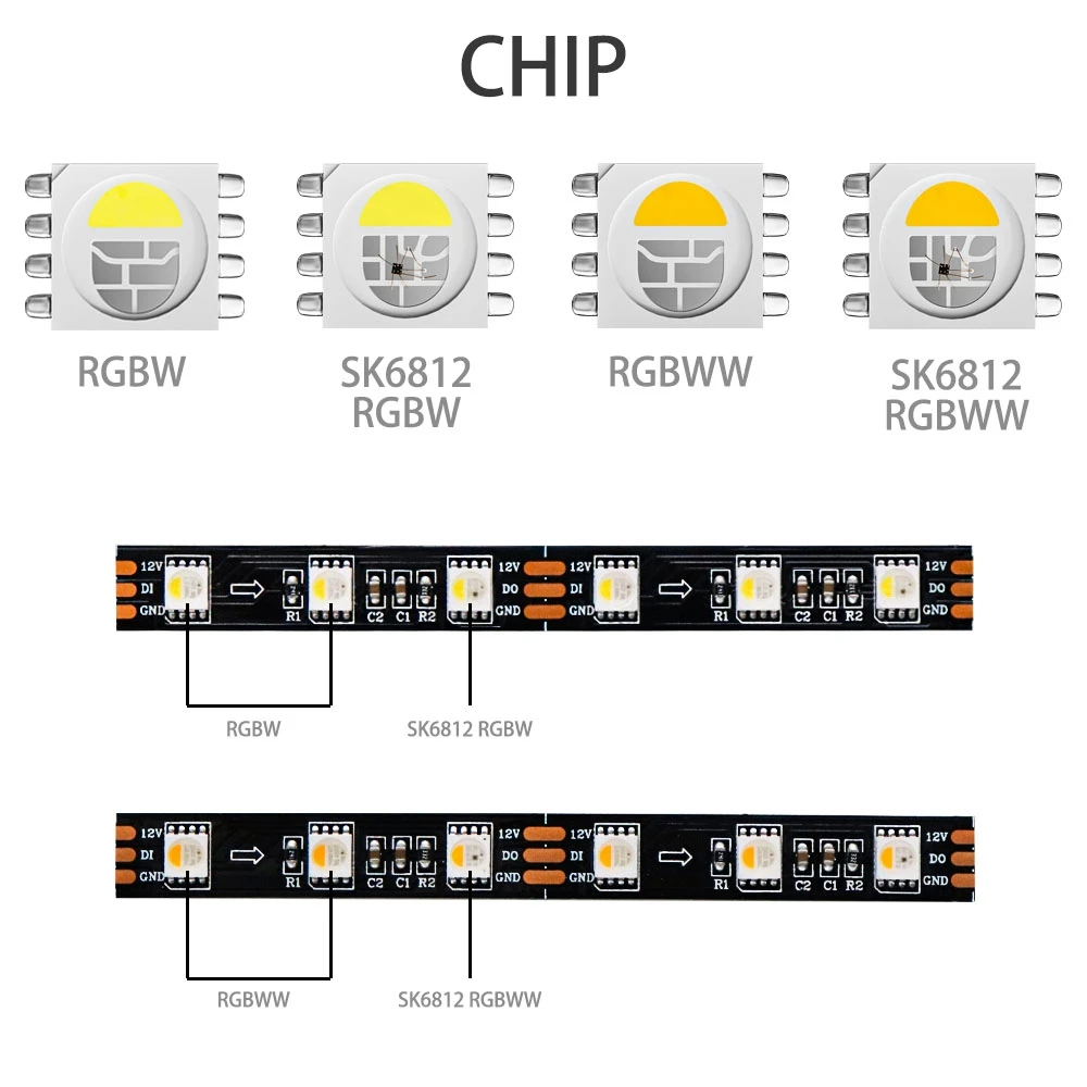 LEDストリップライト,1つのICドライブ,白,黒,PCB,sk6812,ws2812b,rgbw,rgbw,5050smd,4 in 1, 60leds/m,ip30,65 67、dc 12v、3