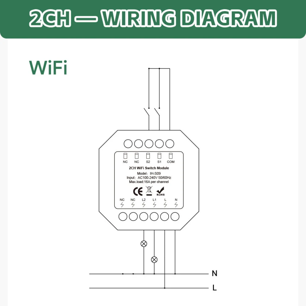 Wifi Smart Relay Switch Module 16A Tuya App Wireless Remote Timer Breaker Home Automation Device Universal Appliance Controller