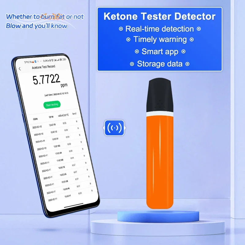 Wireless & App Ketone Breathalyzer Breath Tester Meter for Fat Burning Weight Loss, Ketogenic, Keto, Ketosis, USB Rechargeable