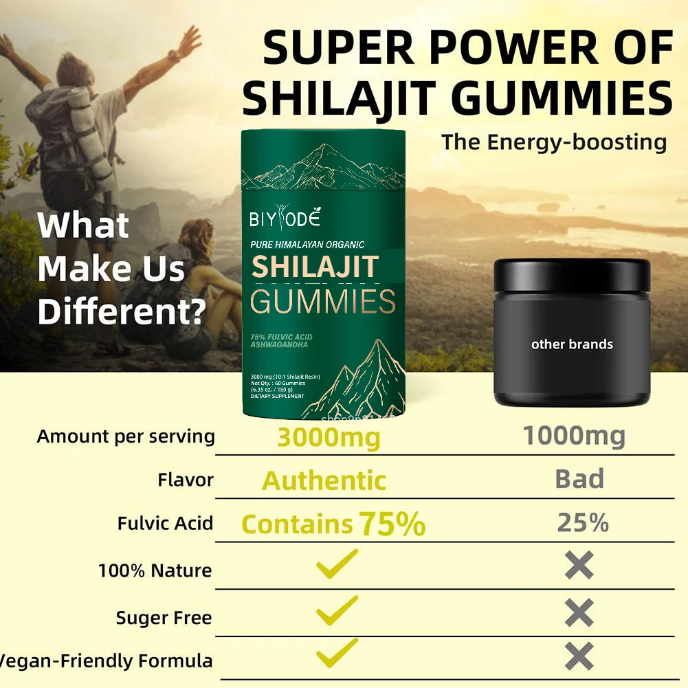 BIYODE 3000 мг аминокислота Shilajit 100% натуральный минерал, чистый гималайский шианит, золотые жевательные жевательные конфеты для мужчин, поддерживают энергию, остаются активным