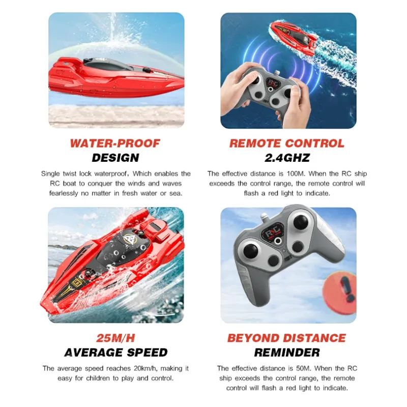 Mini RC High-Speed Boat 25Km/h 2.4G Waterproof Remote Control Boats Double motor Speedboats Toys for Kids Adult Gifts