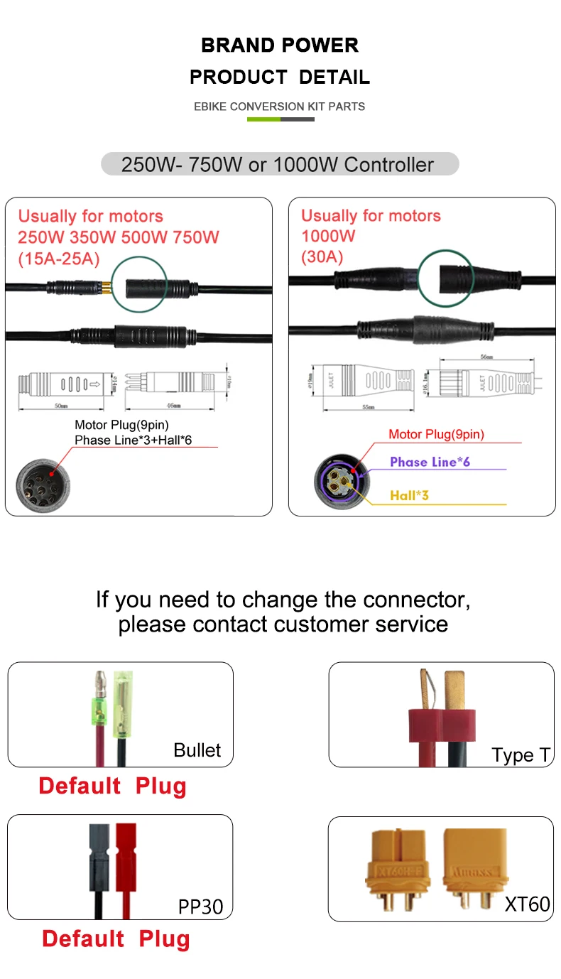 JN Ebike Controller 36V 48V 15A 17A 22A 25A 30A 35A Steuerungssystem mit 6 9 12 Mosfets für Elektroroller-Konvertierungsteile – Detail 8