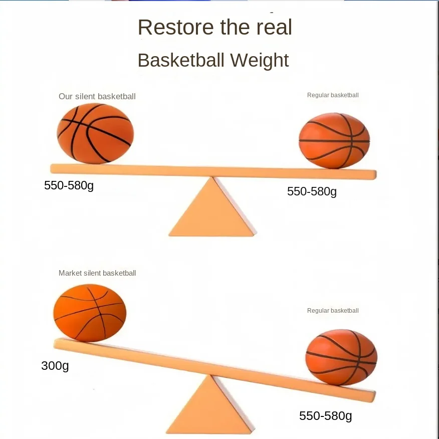 Simulazione di basket silenziosa più pesante [1 a 1] L'allenamento professionale per bambini e adolescenti è silenzioso ad alto rimbalzo