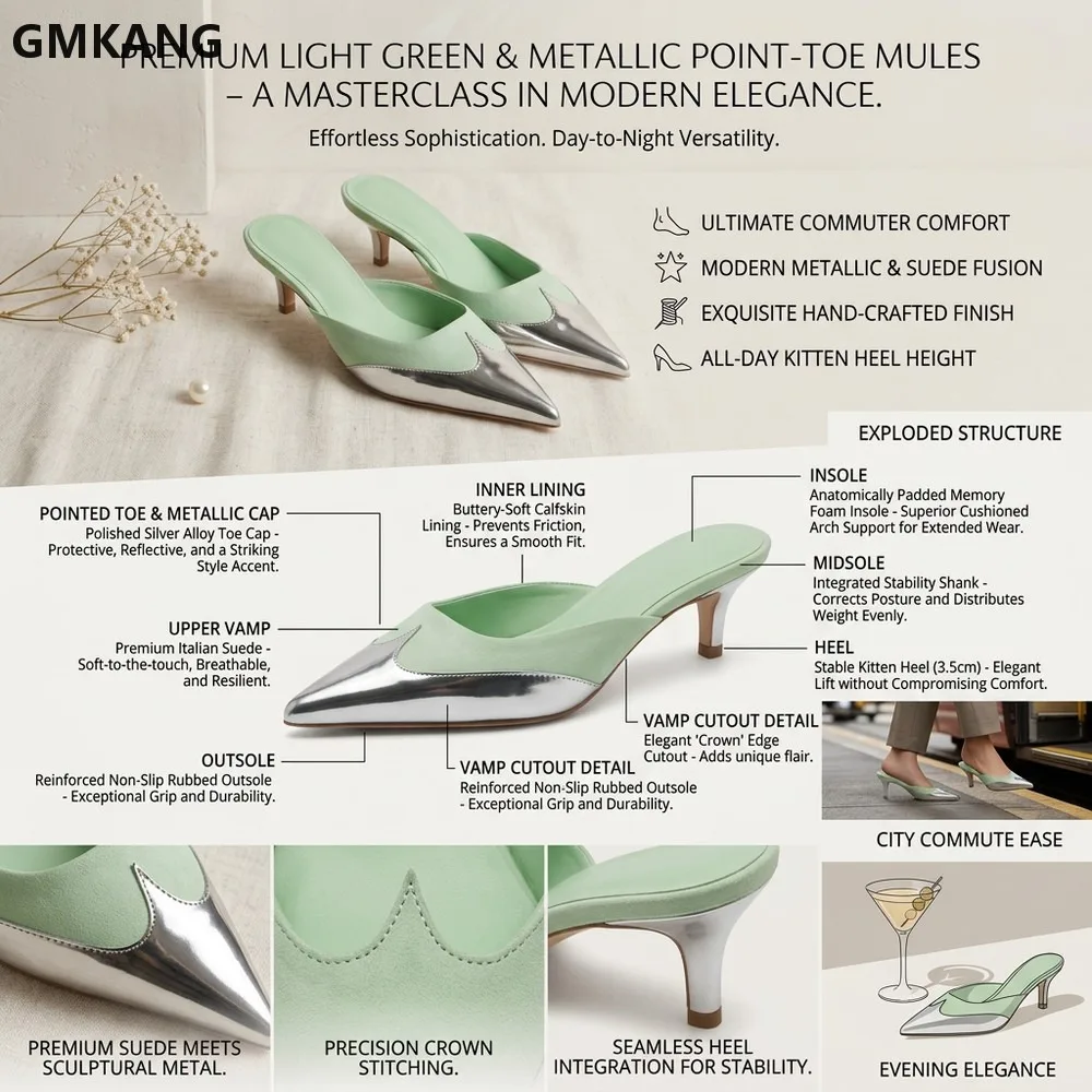 Metallic Silver Pointed Toe Kitten Heel Mules for Women Patent Leather Slip On Dress Shoes Party Wedding Evening Office