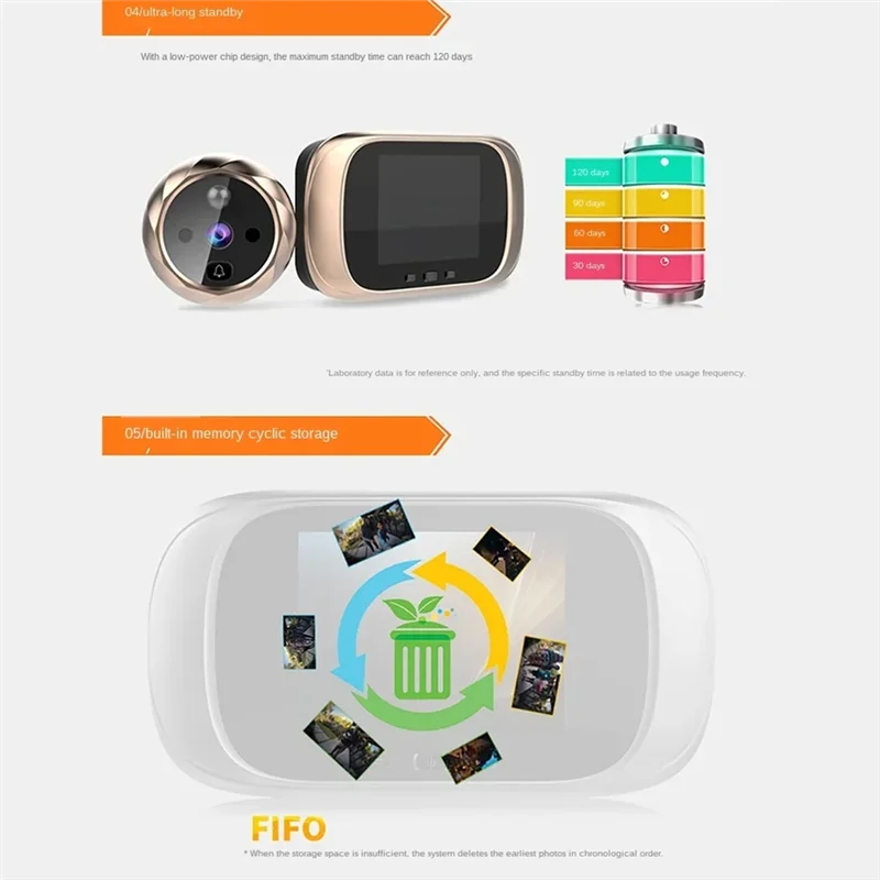 SQPP-цифровой ЖК-дисплей 2,8-дюймовый видеодверной звонок, глазок, камера наблюдения за дверным глазом, 90-градусный дверной звонок, обнаружение движения, глаз Durab