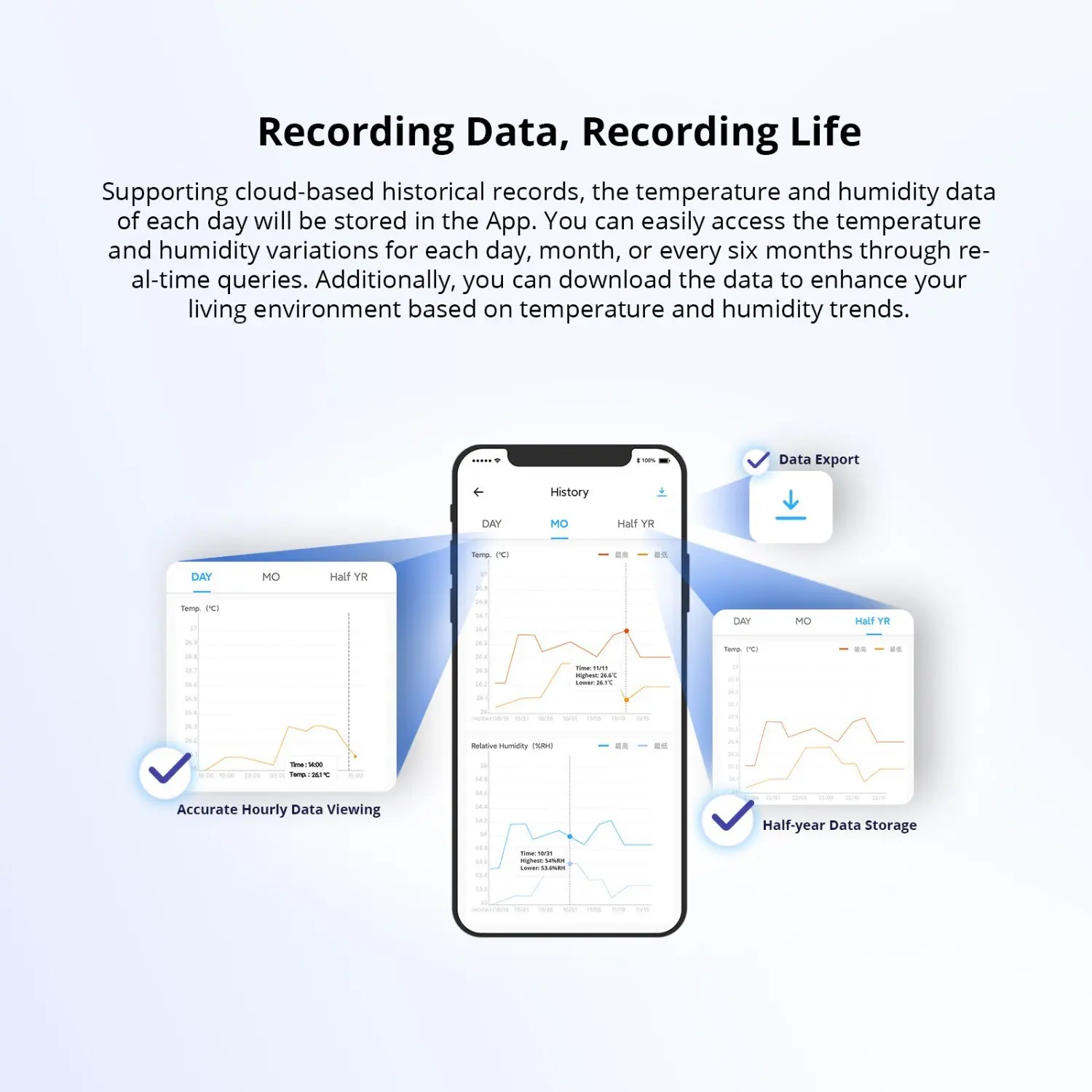 مستشعر Zigbee SONOFF SNZB-02P، مراقبة دقيقة لدرجة حرارة المناخ المنزلي والرطوبة، عمر البطارية لمدة 4 سنوات، يعمل مع مساعد منزلي HA