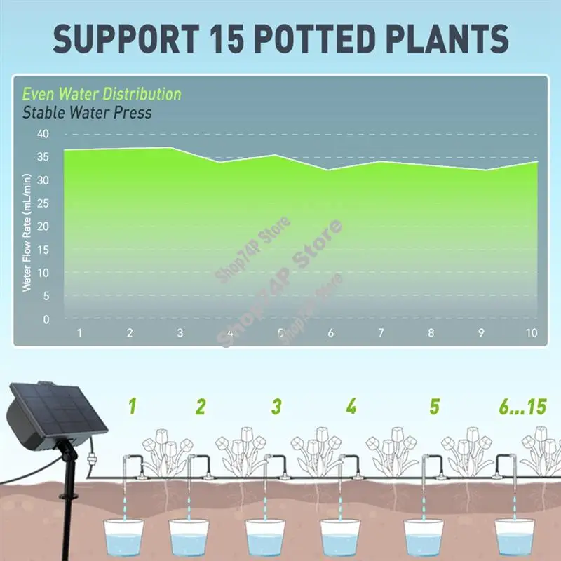

ABJY-Solar Irrigation System For Garden Balcony Automatic Drip Irrigation System Watering System DIY