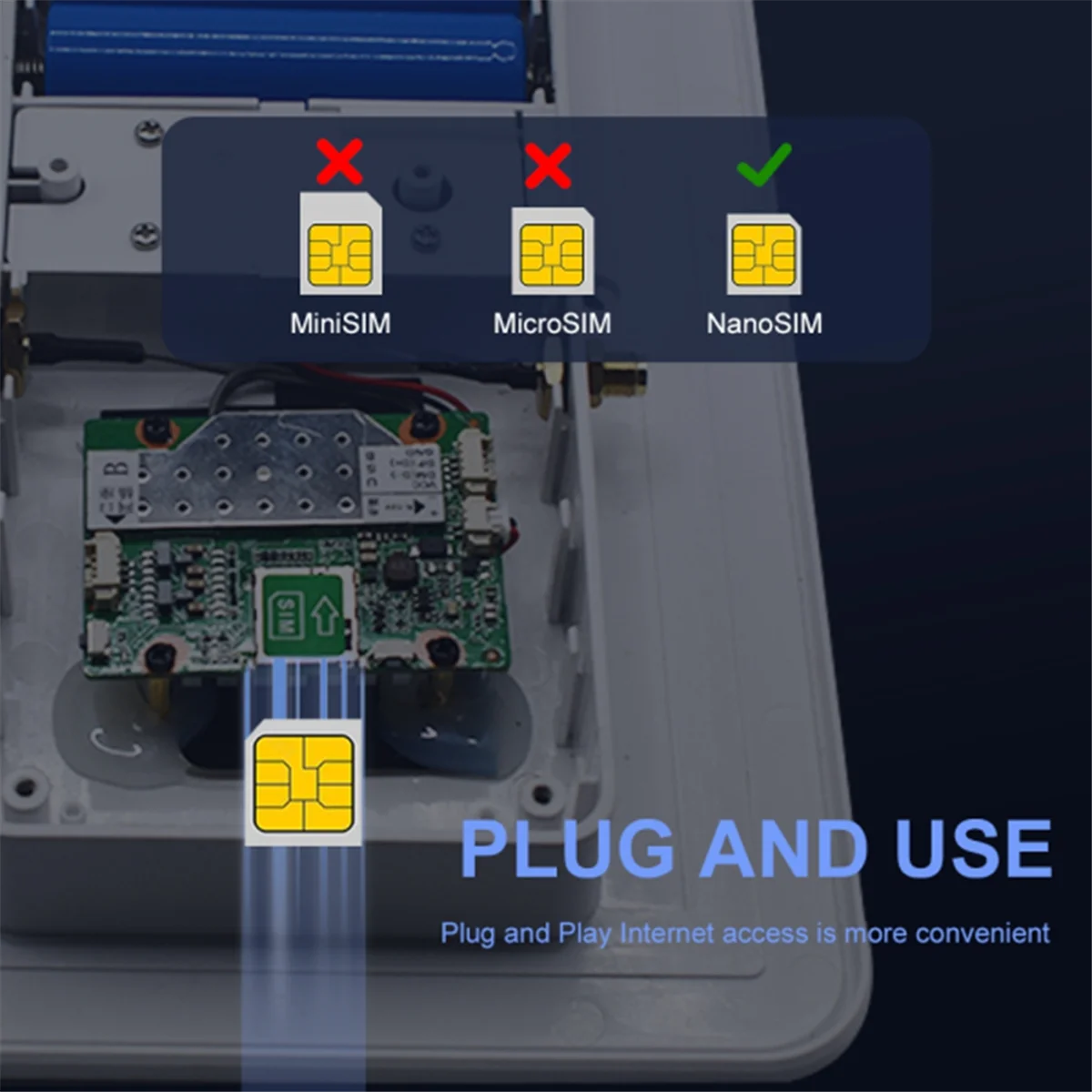 6W 4G Solar Router,WiFi Repeater,4G Router Solar Powered One Machine ,IP66 Waterproof