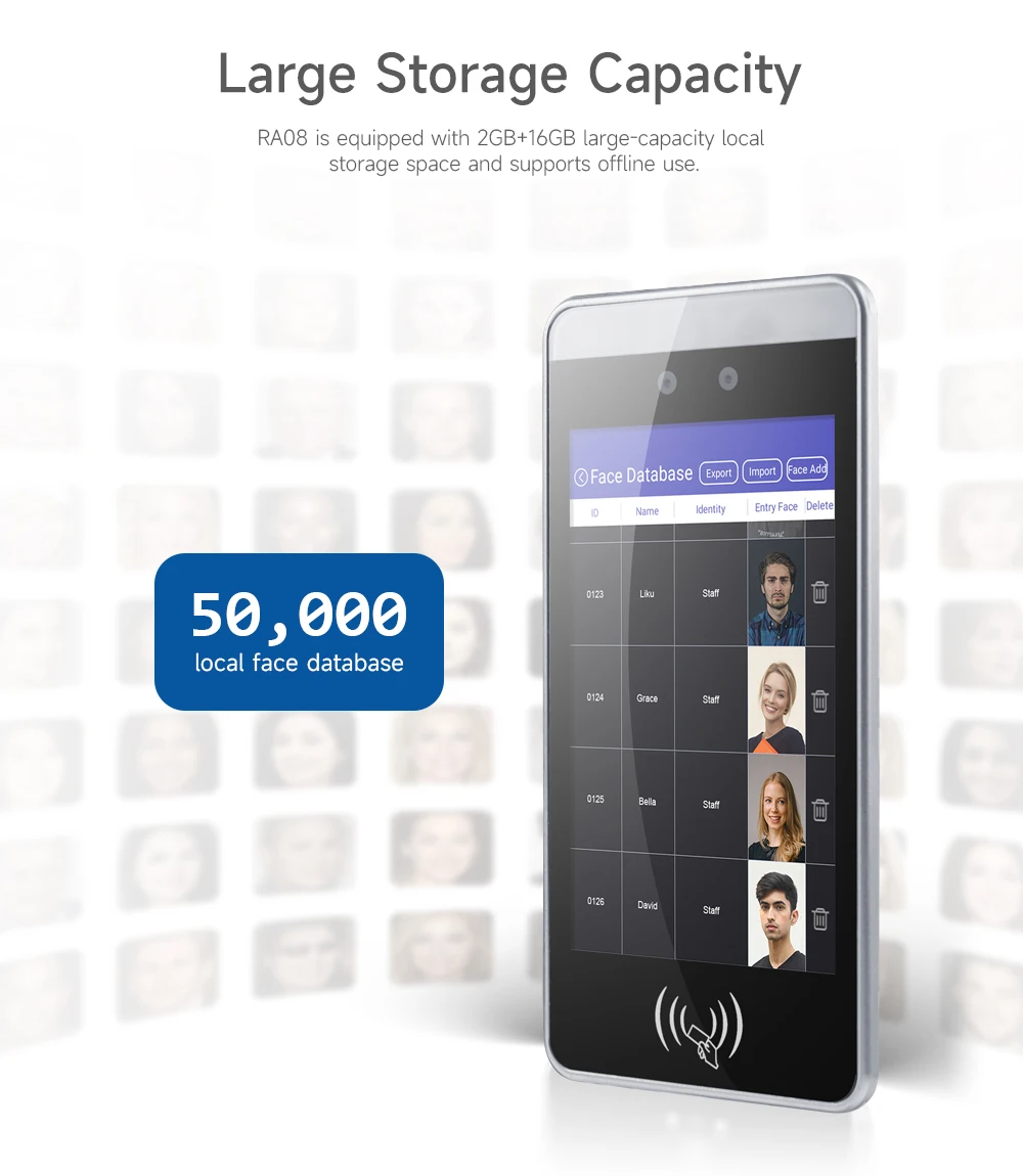 HFSecurity RA08 نظام التحكم في الوصول إلى الباب للتعرف على الوريد كشف مباشر جهاز الحضور البيومتري للمستشفى