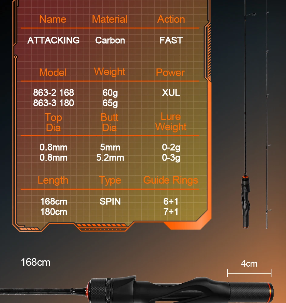 MIFINE ATTACKING Spinnrute Aji Rod 0-2g/0-3g 1,68m/1,80m XUL Schnelle Aktion Solid Tip Ultraleichte Angelruten für Makrele – Detail 3