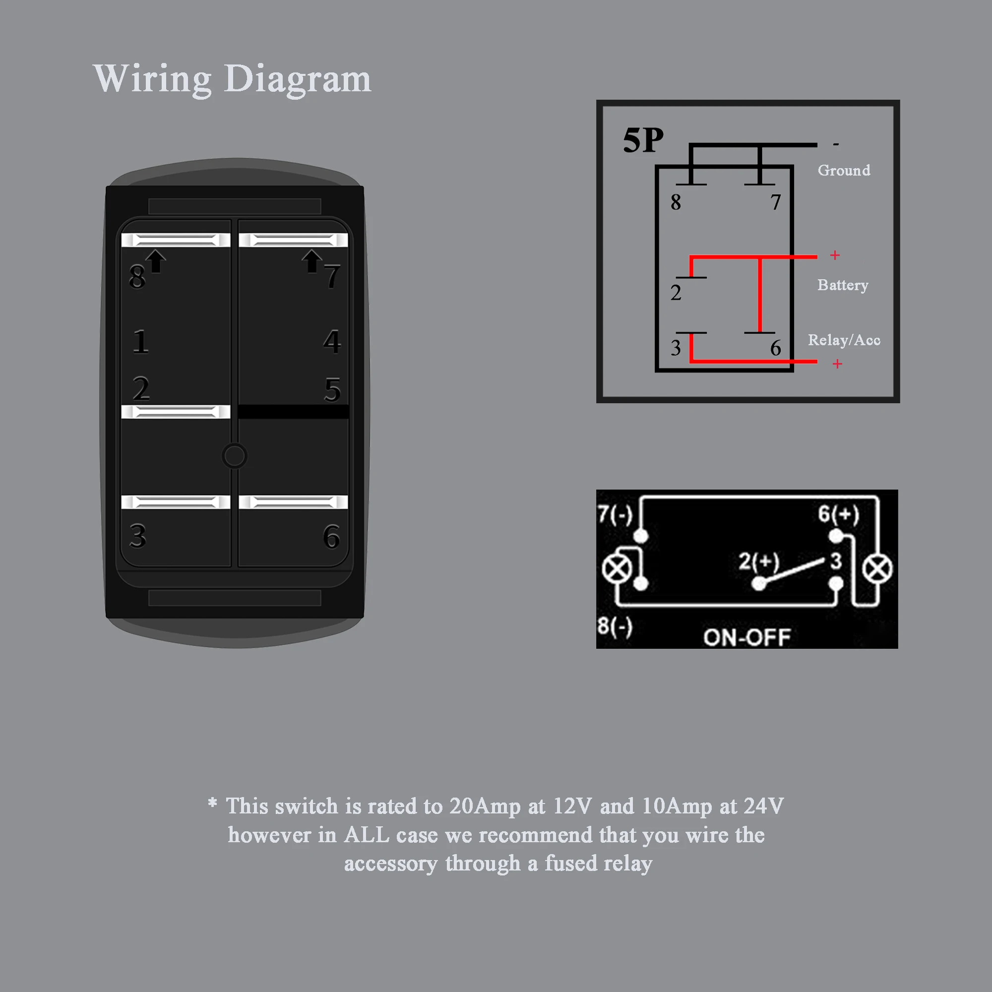 Waterproof Amber GPS Rocker Switch 12V Orange Led 5Pin SPST On Off Toggle Switch for Boat Car Auto Robot Machine Accessories