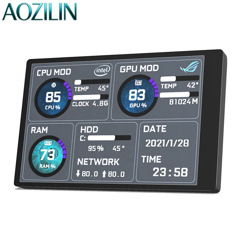 3.5 Inch IPS Full‑View Chassis Secondary Screen, USB‑C PC System Status Monitoring Sub‑Display Monitor