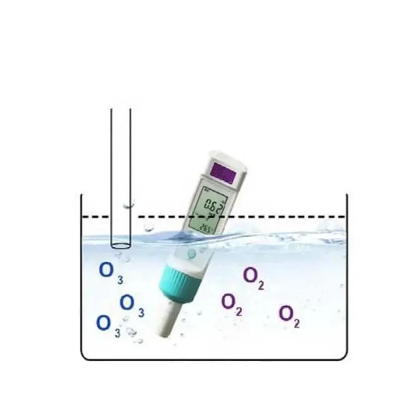 

Portable OZS30 Ozone Tester for Ozone Concentration in Ozonated Water