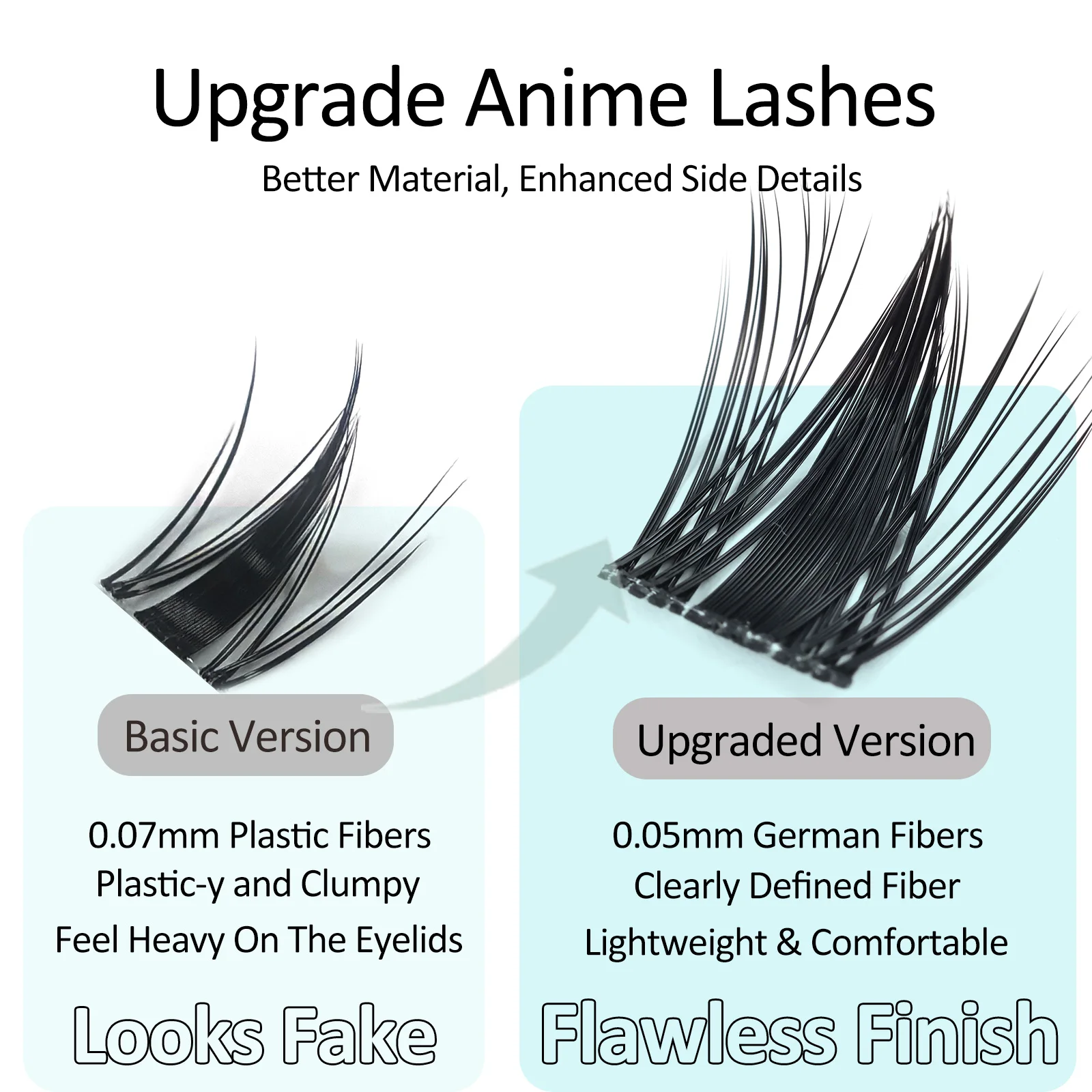 Mscici Thinnest 0.03mm Natural Spike Anime Cluster Design Manga Lash Clusters Kit Waterproof Clear Lash Glue For Sensitive Eyes