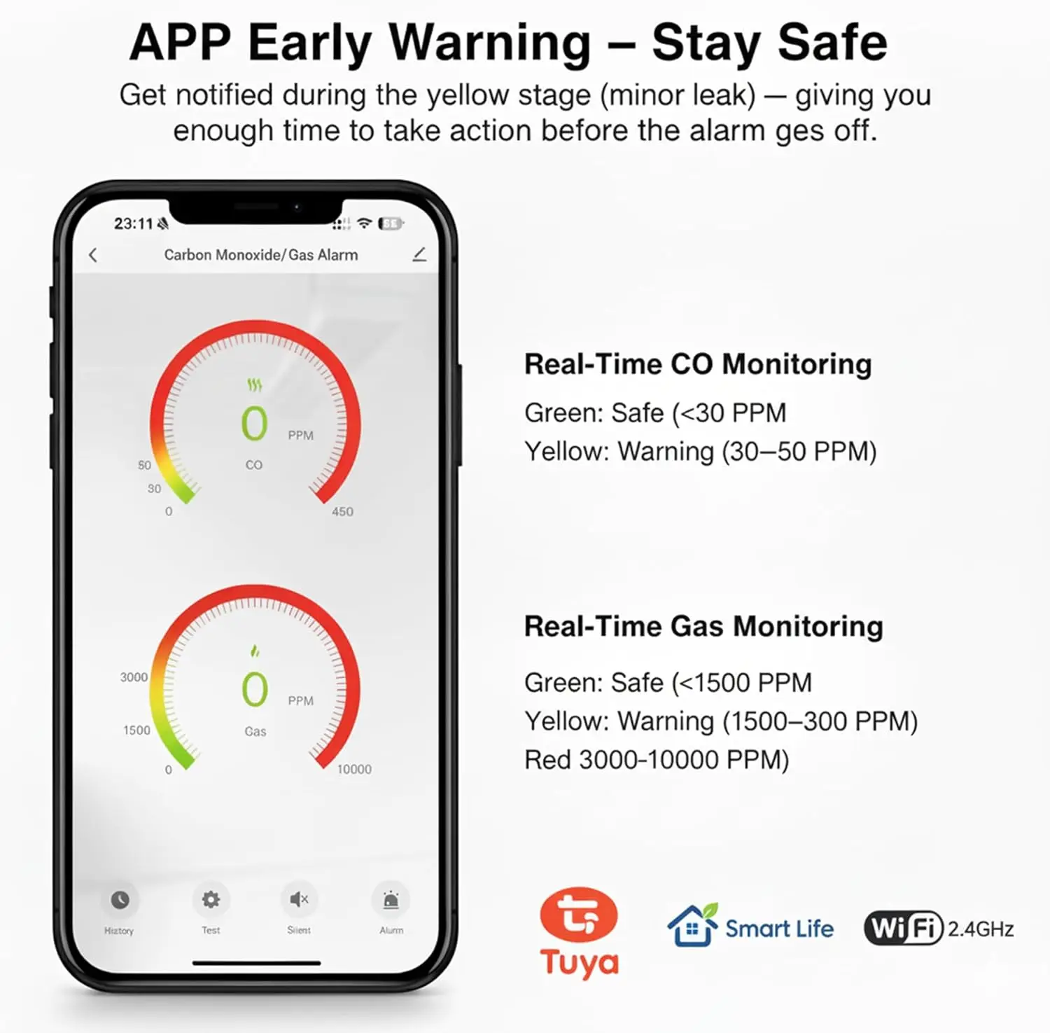 Tuya Smart Life Natural GAS CO Leak Carbon Monoxide Detector WIFI CH4 Methane Combustible Leakage Coal Home Alarm Remote Monitor image 5