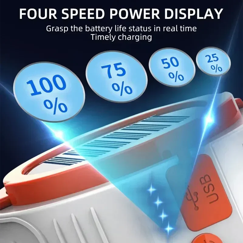 Solar LED Camping Light Bulb 6 Lighting Modes USB Rechargeable Power Bank Outdoor BBQ Tents Hanging Emergency Light