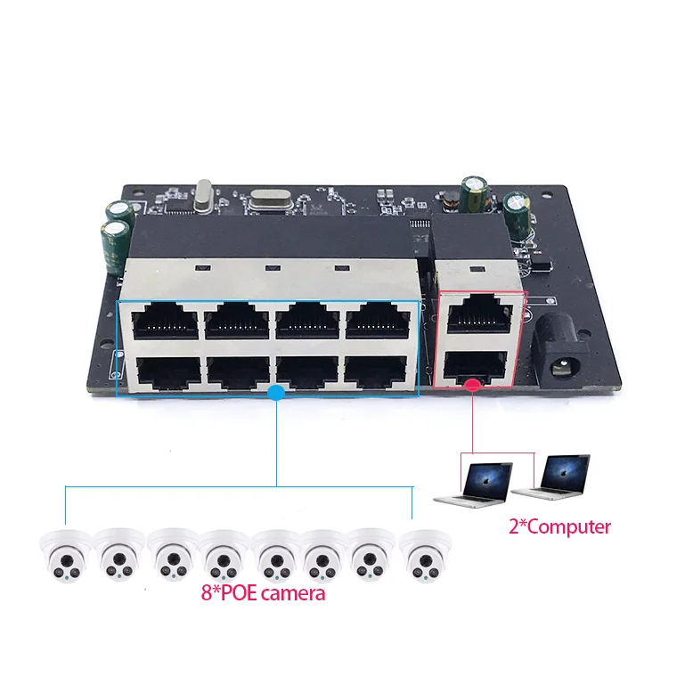 Standard protocol 802.3AF/AT  48V POE OUT/48V poe switch 100 mbps  8port POE with 2port uplink/NVR ; Watchdog function