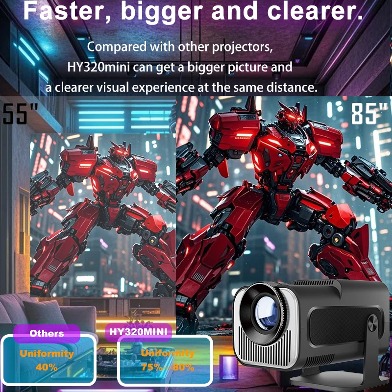 HY320Mini proyector Android11 Wifi6 320ANSI Allwinner H713 nativo 1280*720P HD proyector portátil inteligente para cine en casa y oficina