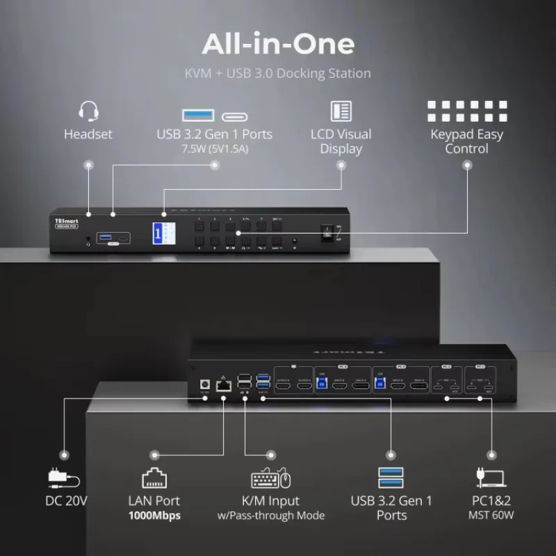 Dual Monitor USB-C HDMI DP KVM Switch Hub for 2 Laptops & 2 PCs Support 4K60Hz MST for Server Rack Management