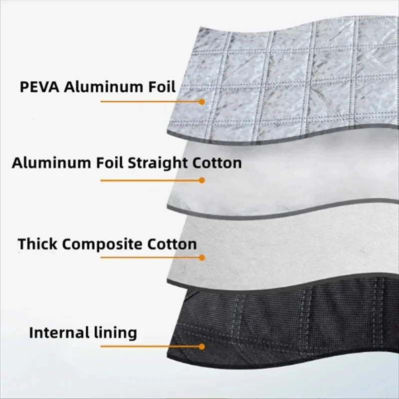 Thumbnail 3 - #49 Latest Waterproof Car Covers Offers