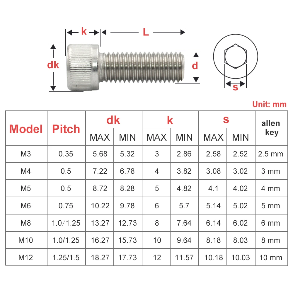 غرامة الموضوع مسدس عرافة المقبس كأس مسمار لولبي الرأس البراغي M3 M4 M5 M6 M8 M10 M12 304 الفولاذ المقاوم للصدأ ألين مفتاح آلة مسامير Din 912 #2