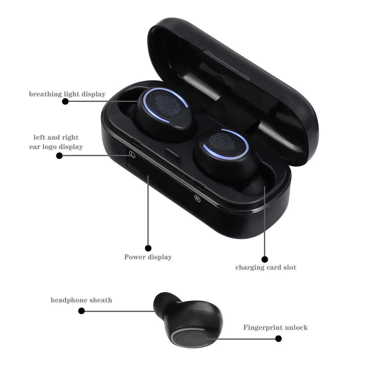 1 set 1 set Ipx7 waterdichte draadloze oordopjes Controle Led digitaal display Ruisonderdrukking Draagbare sportheadset voor