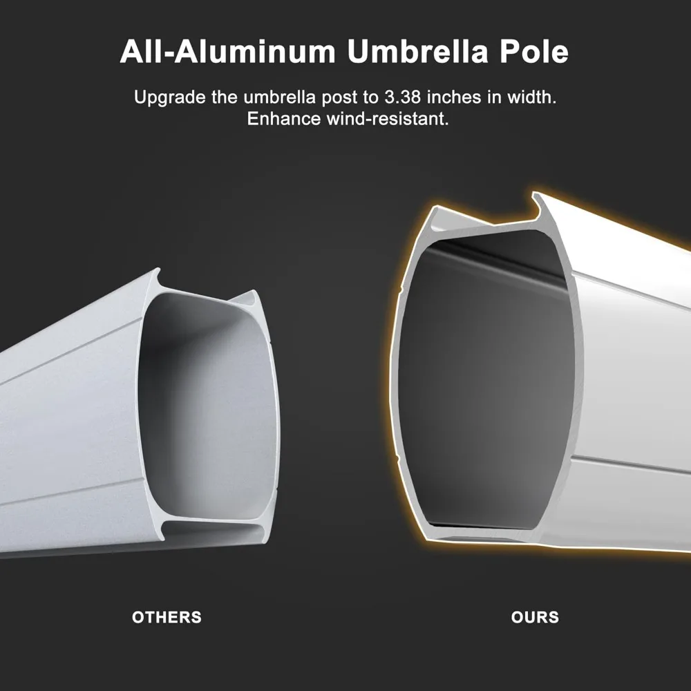 Dubbele Top Ronde Deluxe Patio Paraplu Offset Opknoping Paraplu Buiten Markt Paraplu