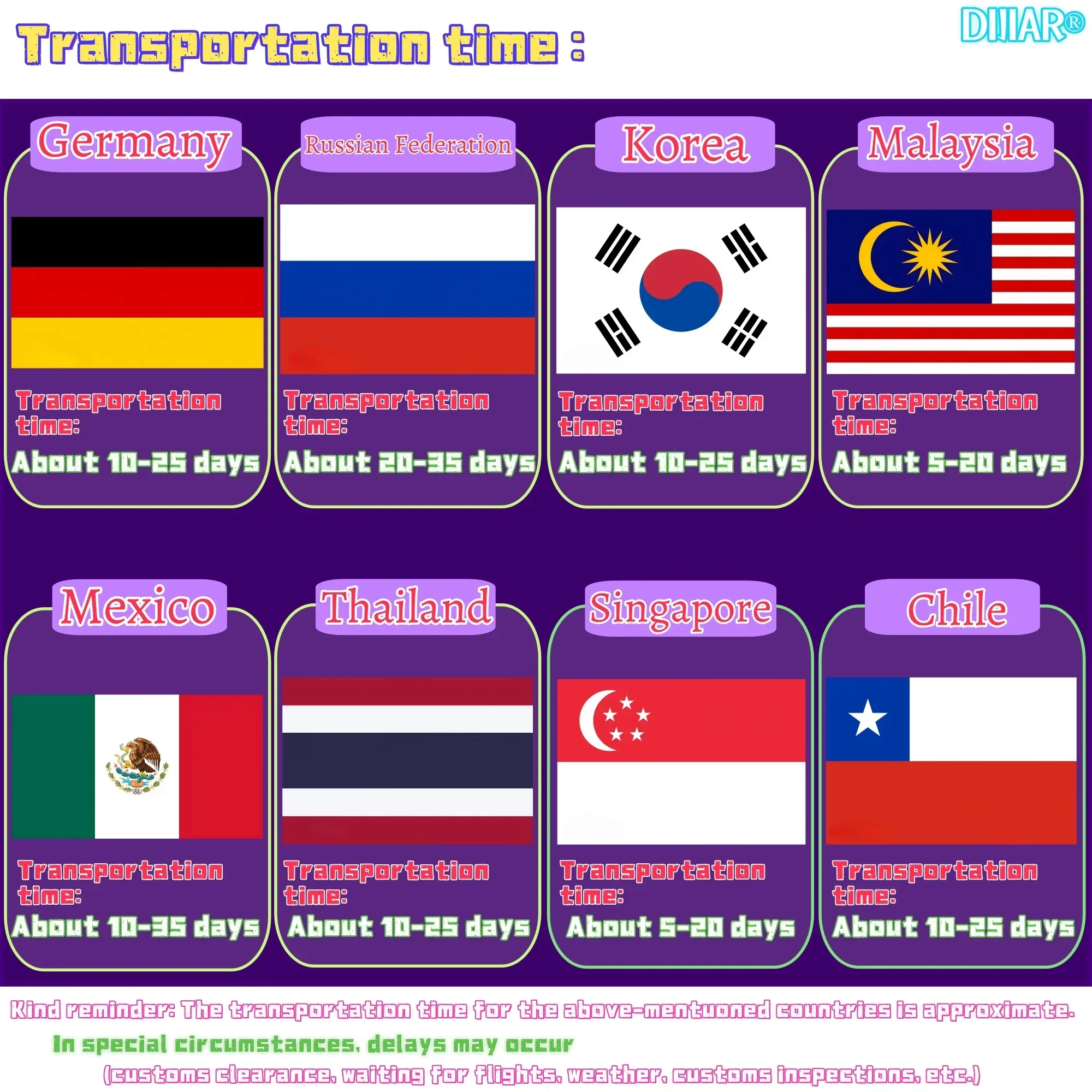 DIJIAR, 48V 20AH-100AHh electric bicycle lithium battery pack, lithium-ion electric vehicle battery for bicycles and scooters
