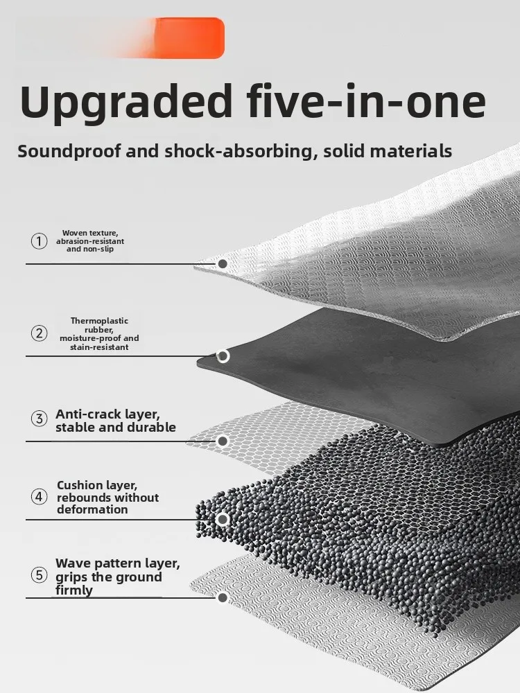 

Men's Fitn Yoga Mat Non-Slip Wear-Resistant Training Mat Wider And for Beginners Sports und Mat