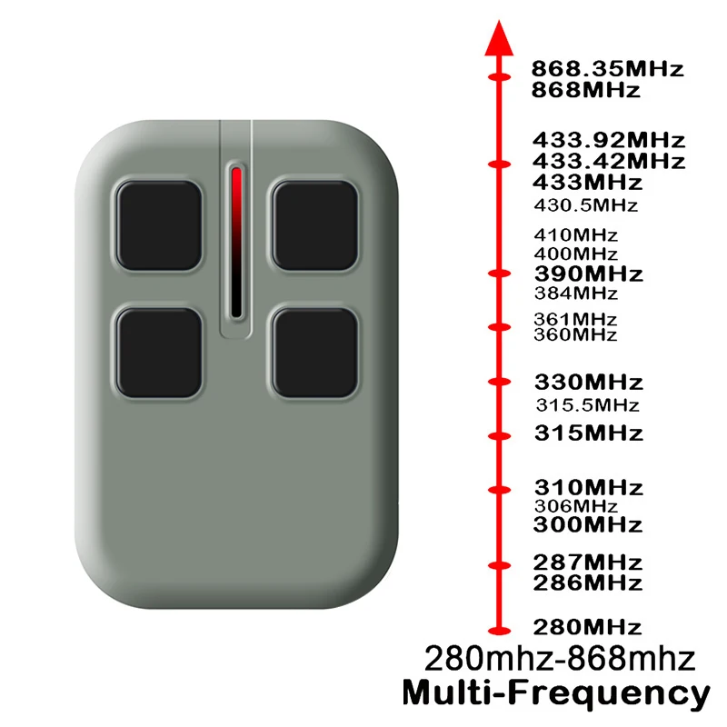 Imagem -03 - Chave Sub44 Txg Txb 44r 900txb42r Abridor de Porta de Garagem Controle Remoto 433.92mhz Transmissor de Controle de Portão