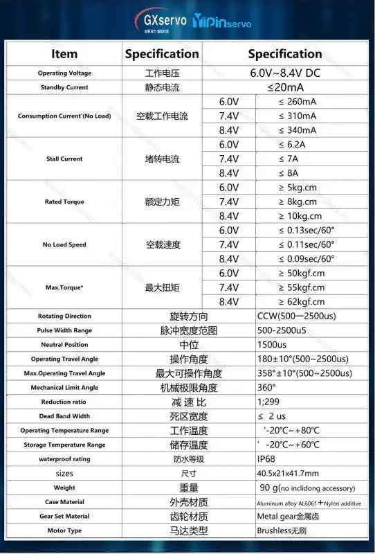 YP3260BLS 60KG 5.0-7.4V High Torque Steel Gear Digital Servo Brushless Motor 180/270/357/360° with Metal Servo Arm for Robot Car