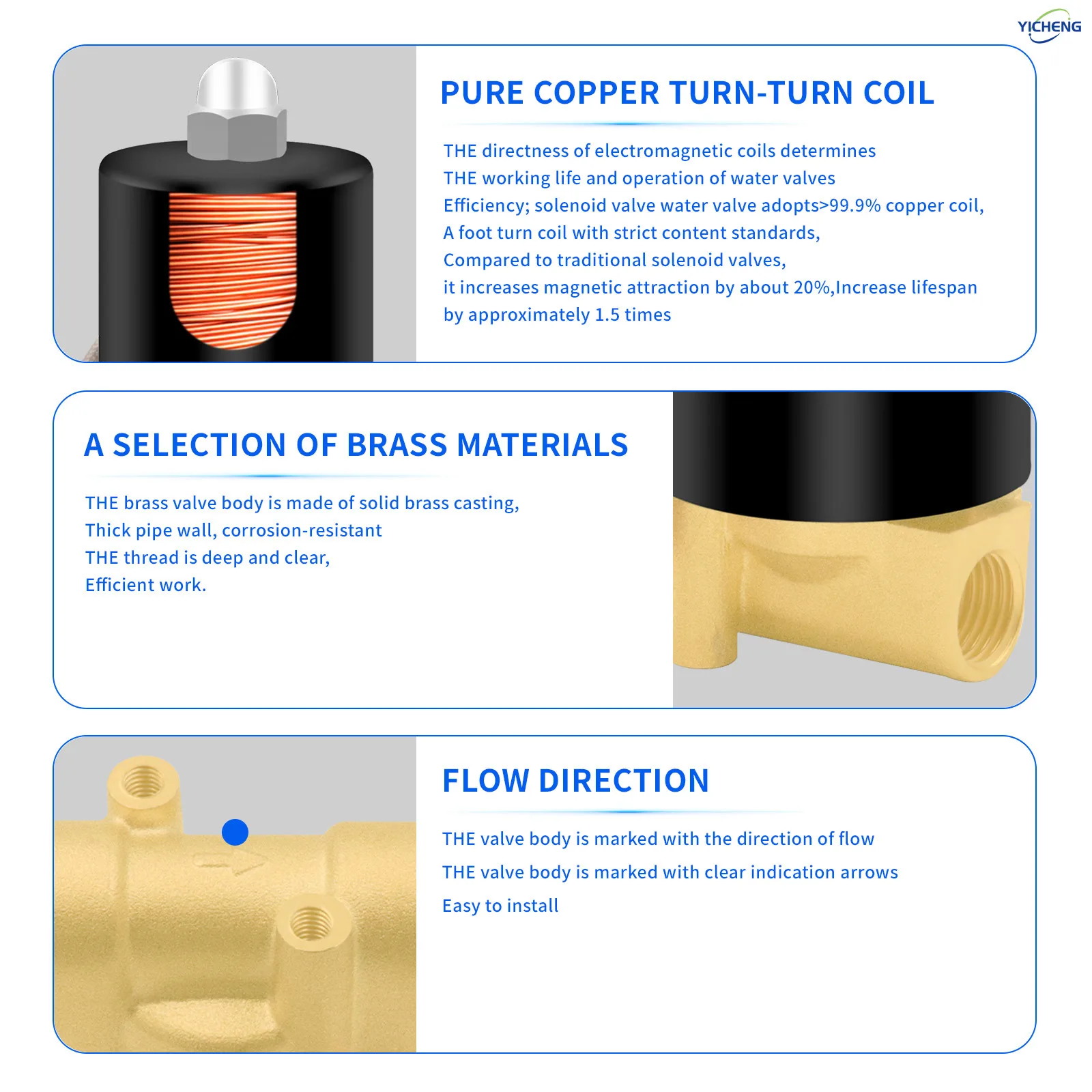 صمام الملف اللولبي الكهربائي النحاسي 1/4 بوصة مغلق عادة، صمام المياه صمام الهواء، مياه العمل المتوسطة، الهواء، سائل الزيت