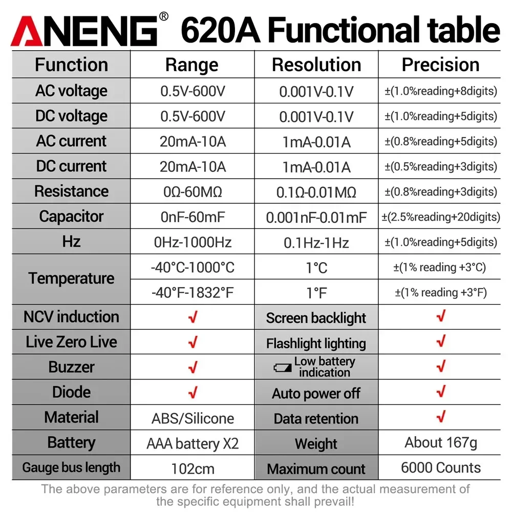 Aneng 620aプロスマートマルチメーターAC/DC電圧メーターマルチテスター電気容量メーター温度オーム電流テスターツール