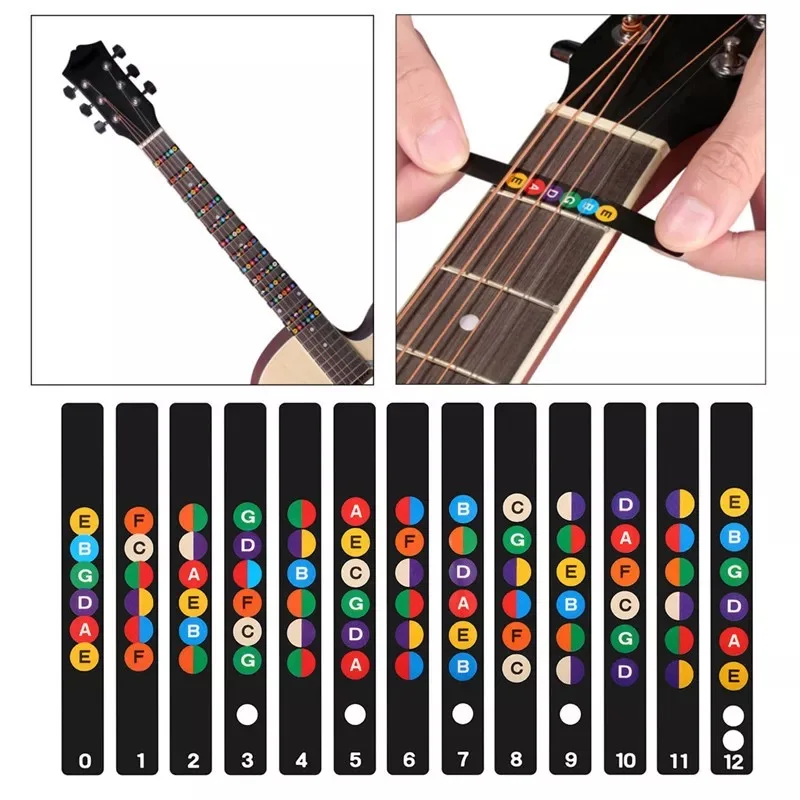 LOOK Guitar Fretboard Notes Map Labels Sticker Fingerboard Fret Decals for 6 String Acoustic Electric Guitarra For Beginner