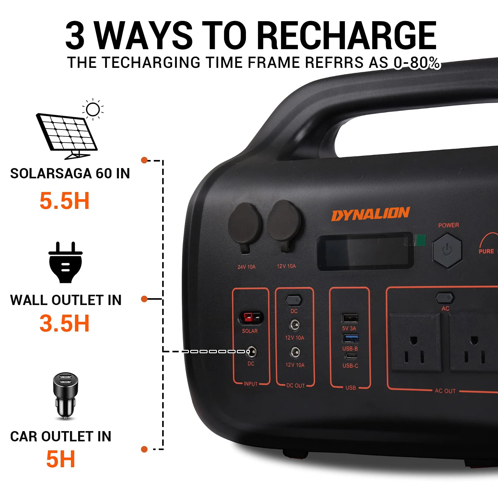 Dynalion Dropshipping 300w 500w 1000w 1500w 2000W Camping Mobile Station Bank Portable Energy Storage Outdoor Power Supply