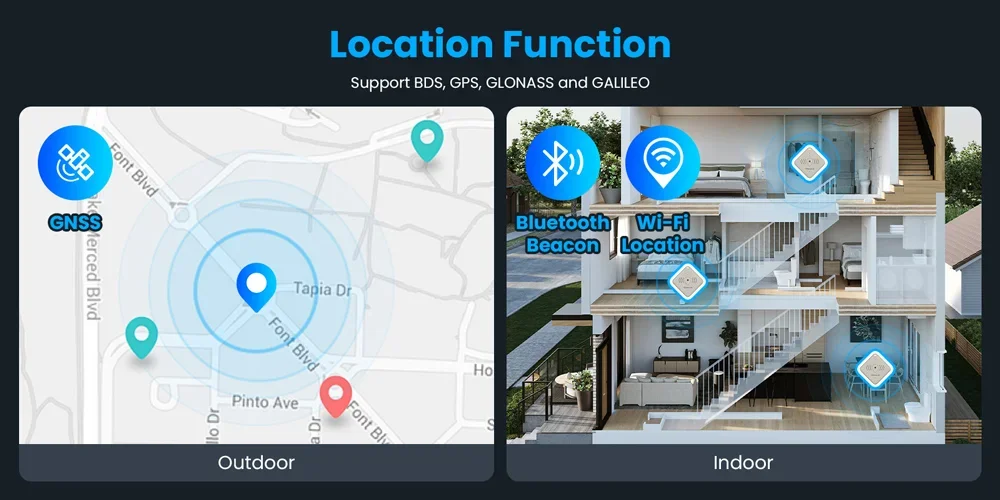 ThinkNode M3 Meshtastic Tracker Card- GPS/GLONASS/BDS/Galileo Positioning, BLE 5.0/WiFi, IP66 for Outdoor Adventure & Emergency