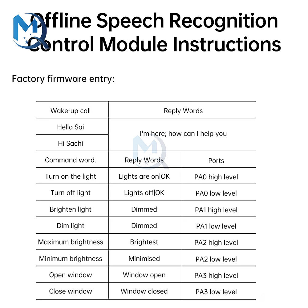 DC 5V SNR9912VR Offline Speech Recognition Development Board Module Supports For AI Deepseek Secondary Development Type C