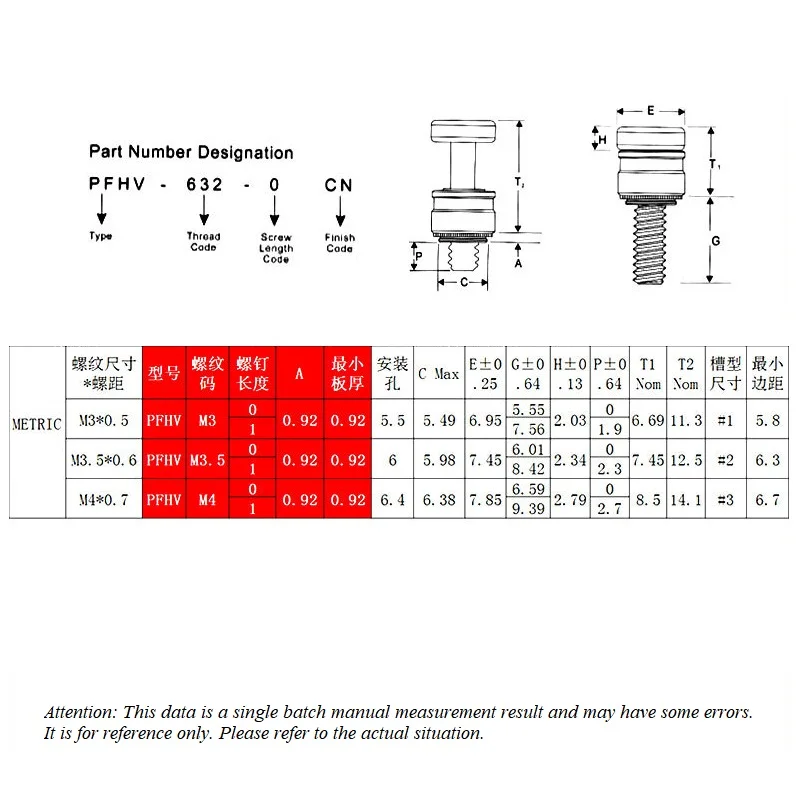 M3/M4/M440/M632 Springs Graphics Card Screw Nickel Plated Anti Loosening Cabinet Panel Screws DIY Phillips Step Bolts