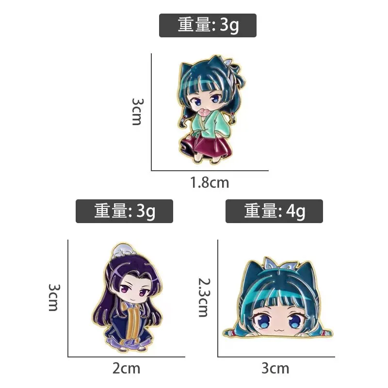 Chibi Jinshi Maomao Enamel Pin The Apothecary Diaries Badge Cute Cartoon Jewelry Anime Fan Gift Accessories