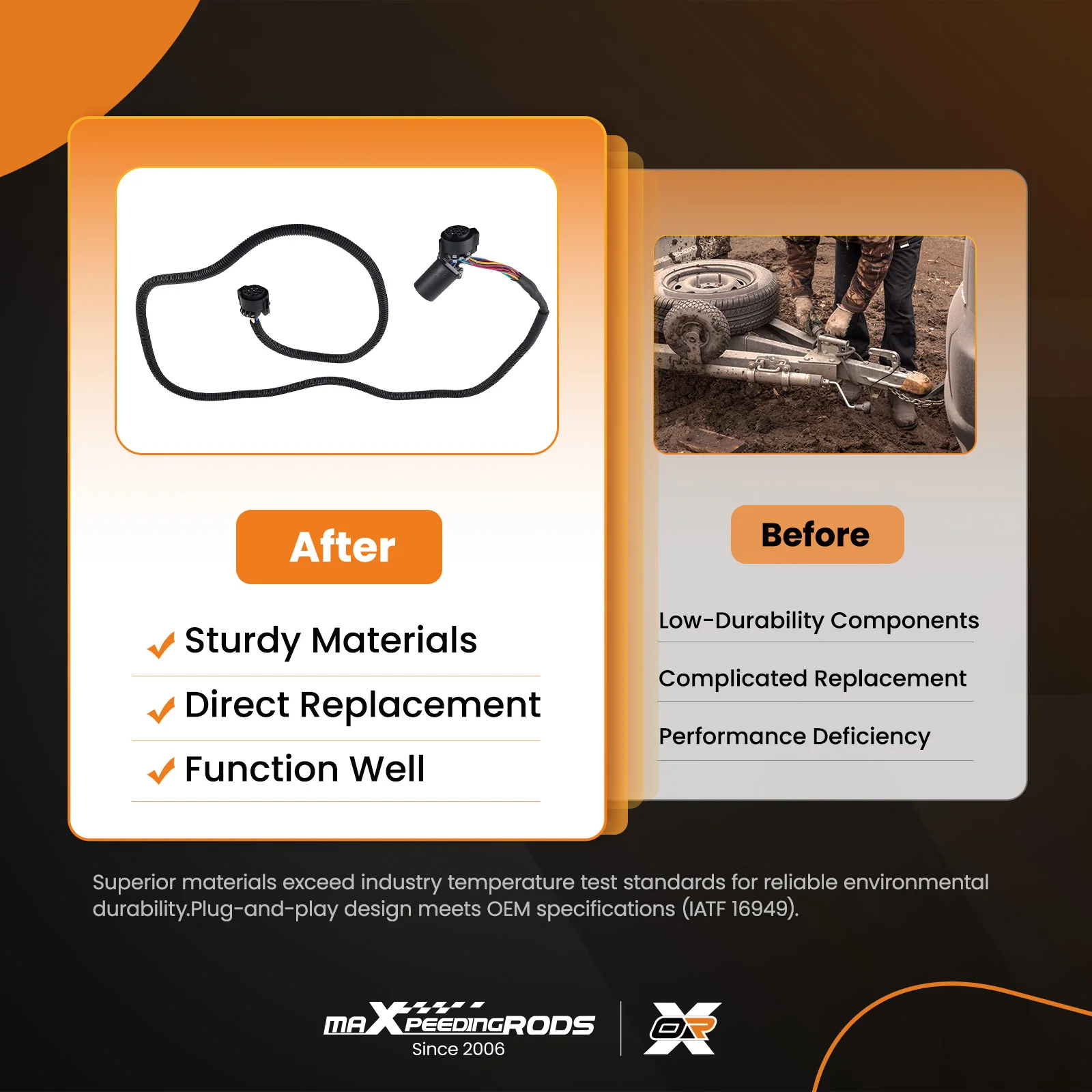 

Кабельная проводка для прицепа с разъемом для Ford Super Duty F250-F550 2017-2022